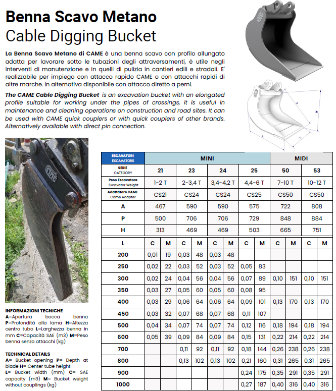 Benna Scavo Metano Scheda